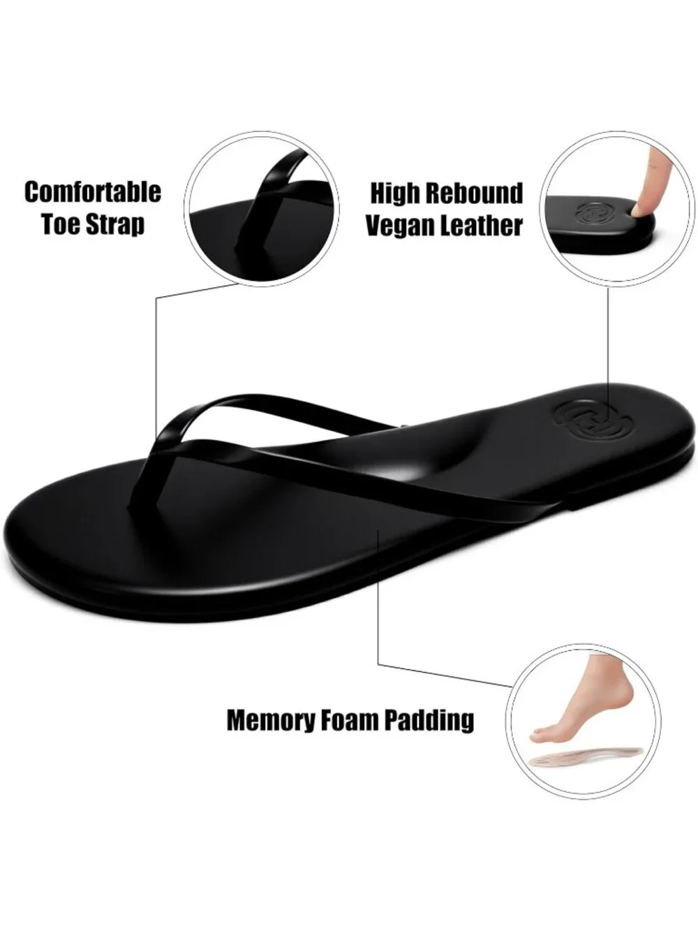 Women's Black Summer Faux Leather Memory Foam Thong Beach Slide Flats Sandals